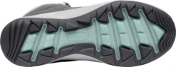 'Keen Outdoor' Women's Terradora Flex WP Hiker - Magnet / Cloud Blue -Outdoor Apparel Shop 1026880 OS med 1024x1024@2x